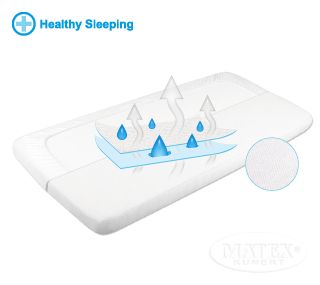 💕Pro klidný spánek vašeho miminka!💕 🌷OCHRANNÉ PROSTĚRADLO NA MATRACI🌷 Každý rodič ví, jak důležité je vytvořit děťátku...